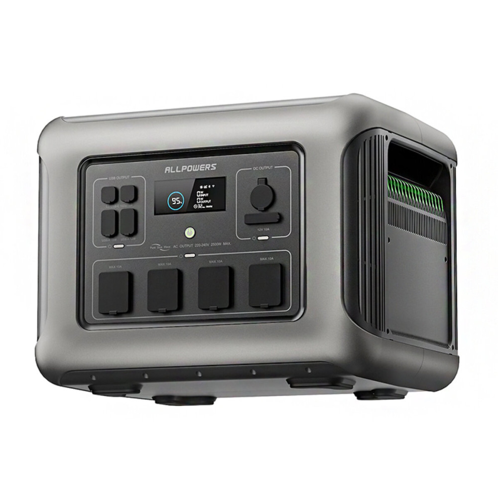 Портативная зарядная станция ALLPOWERS R2500 V2 LiFePO4