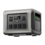 Портативная зарядная станция ALLPOWERS R2500 V2 LiFePO4