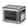 Портативная зарядная станция ALLPOWERS R2500 V2 LiFePO4