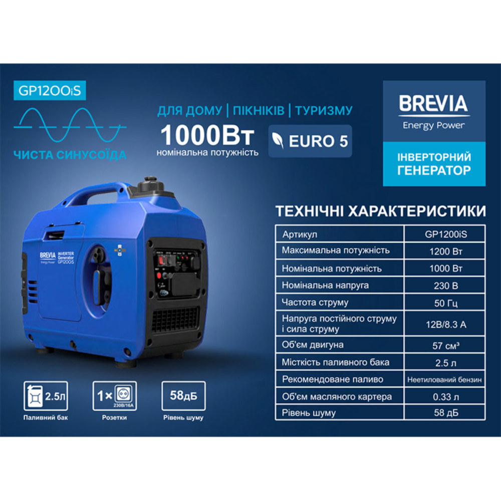 Генератор инверторный Brevia GP1200iS 1.2кВт