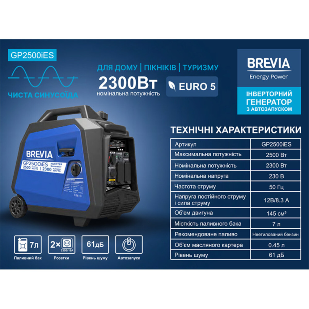 Генератор инверторный Brevia GP2500iES 2.5кВт электростартер