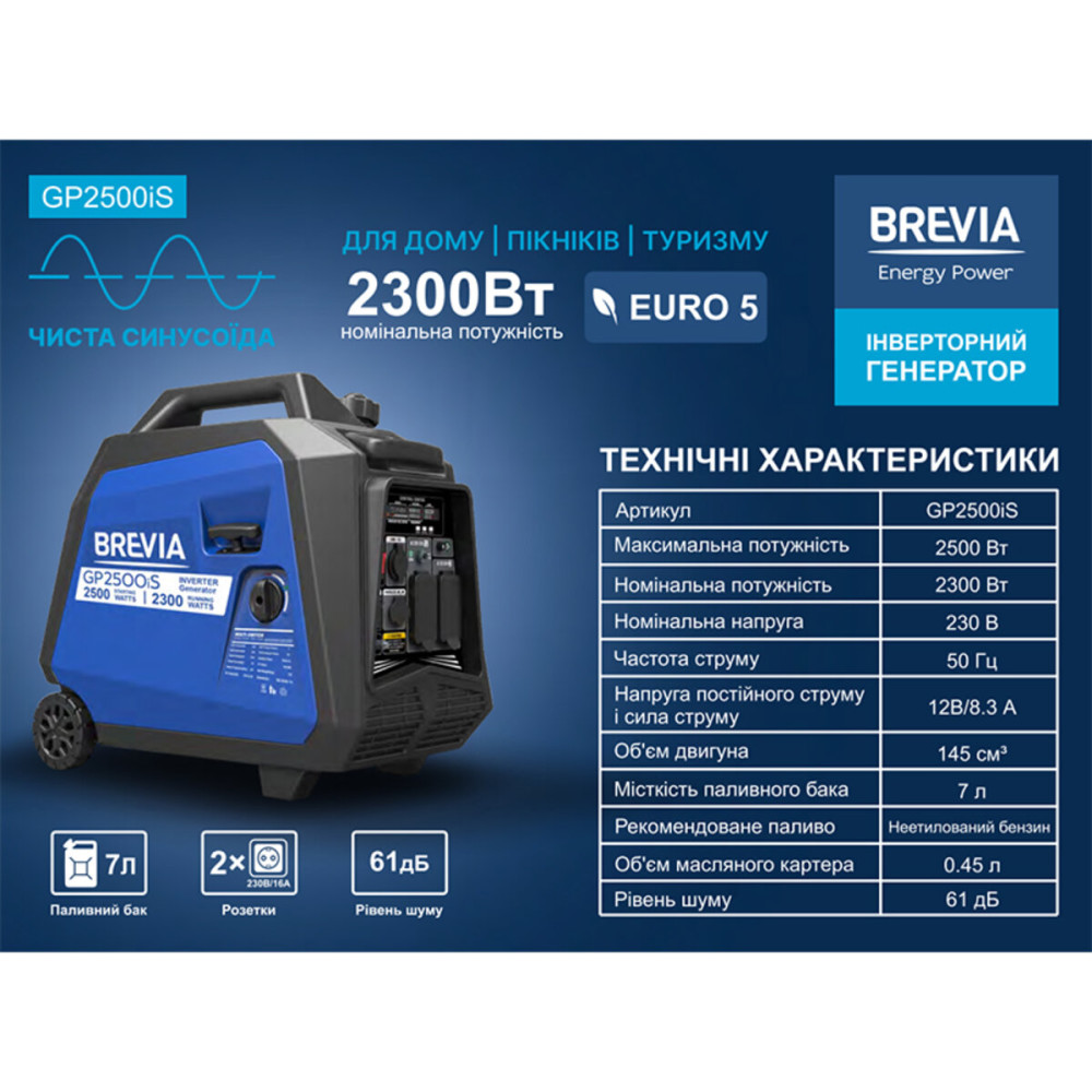 Генератор інверторний Brevia GP2500iS 2.5кВт