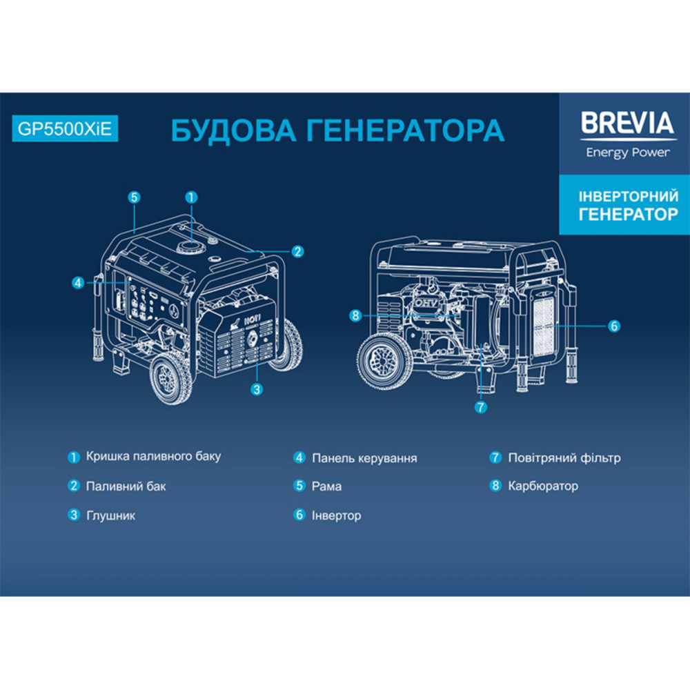 Генератор инверторный Brevia GP5500XiE 5.5кВт электростартер
