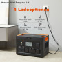 Портативная зарядная станция Hanstars HP2400B 1843Wh