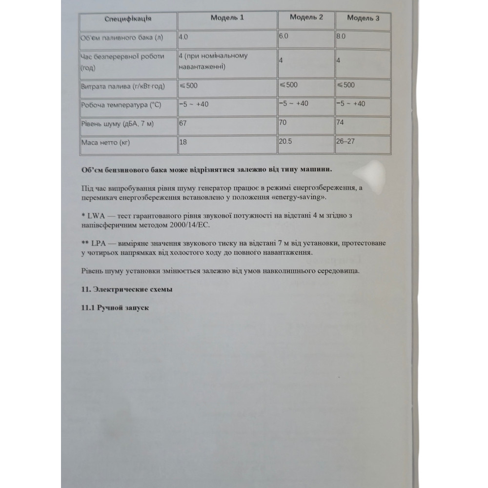 Инверторный бензиновый генератор Edon ED-H3500IS (2.8квт)