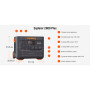 Портативна зарядна станція Jackery Explorer 2000 Plus 3000Вт 2042Wh