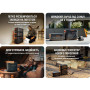 Портативна зарядна станція Jackery Explorer 2000 Plus 3000Вт 2042Wh