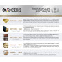 Зарядная станция для электромобилей Könner&Söhnen KS X32/3
