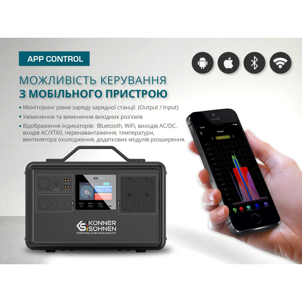 Портативна зарядна станція Konner&Sohnen KS 2400PS
