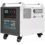 Зарядная станция Konner&Sohnen KS 2500PS