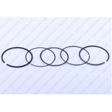 Кільця 68,0 мм STD-168F