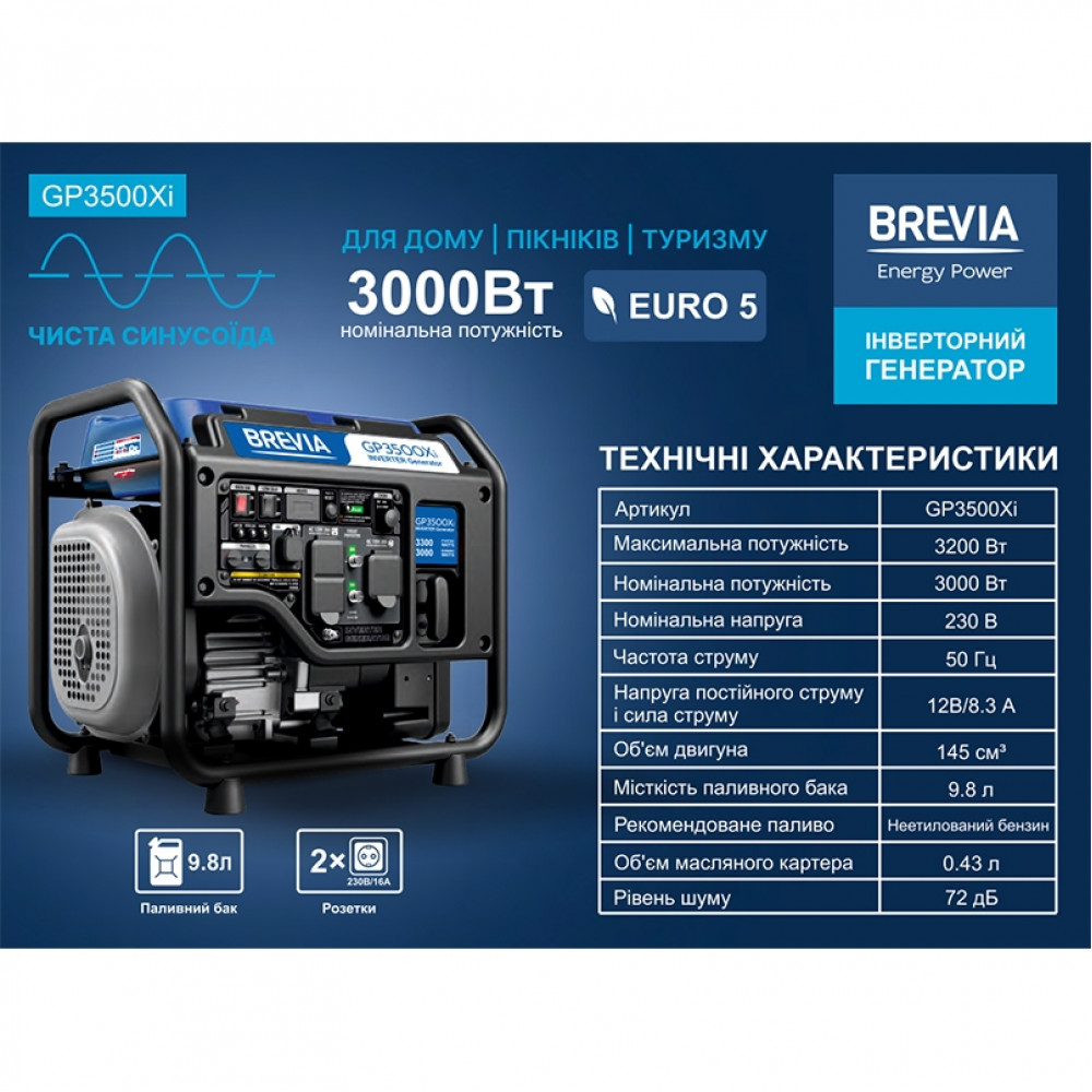 Генератор інверторний Brevia GP3500Xi 3.2кВт
