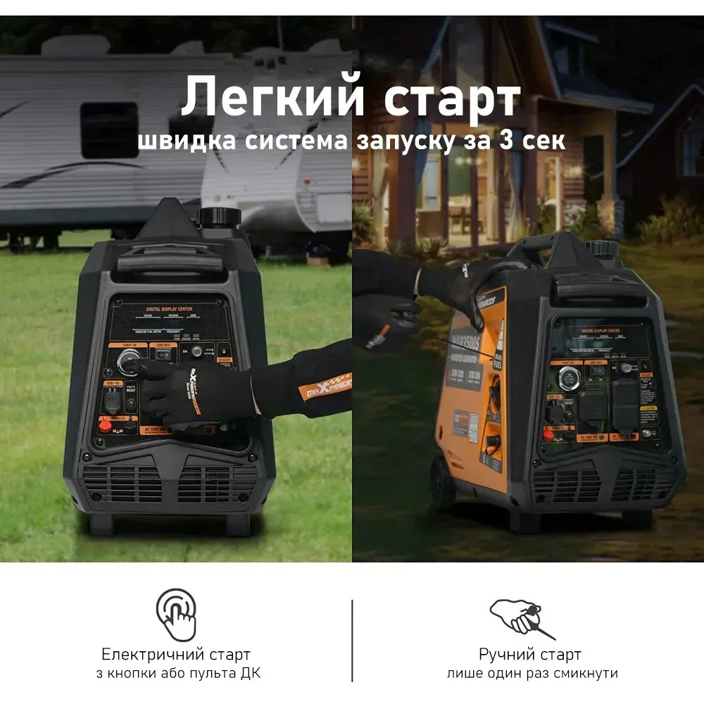 Инверторный генератор MaXpeedingRods MXR3500s 3.5кВт