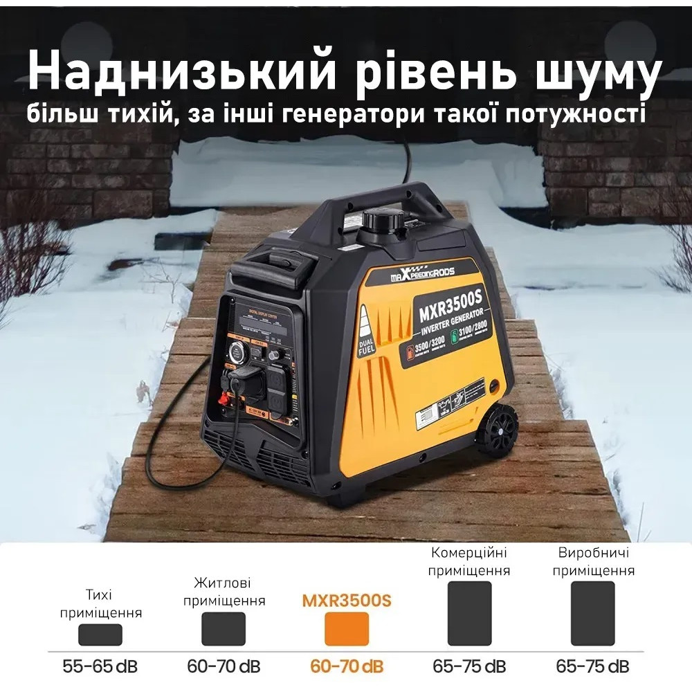 Инверторный генератор MaXpeedingRods MXR3500s 3.5кВт