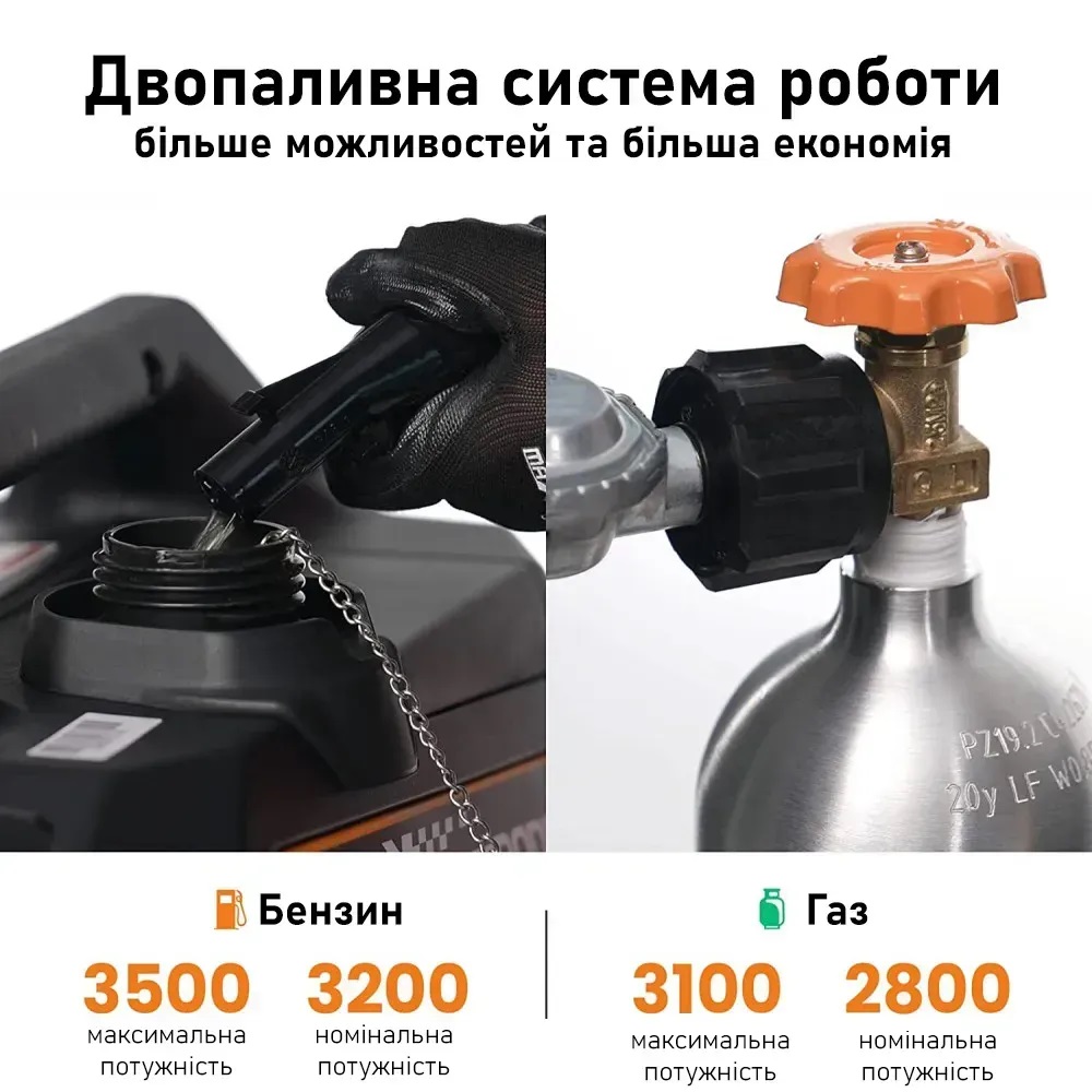 Инверторный генератор MaXpeedingRods MXR3500s 3.5кВт