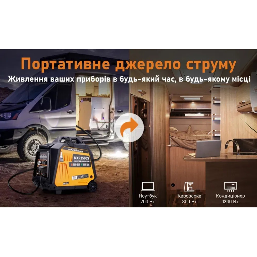 Инверторный генератор MaXpeedingRods MXR3500s 3.5кВт