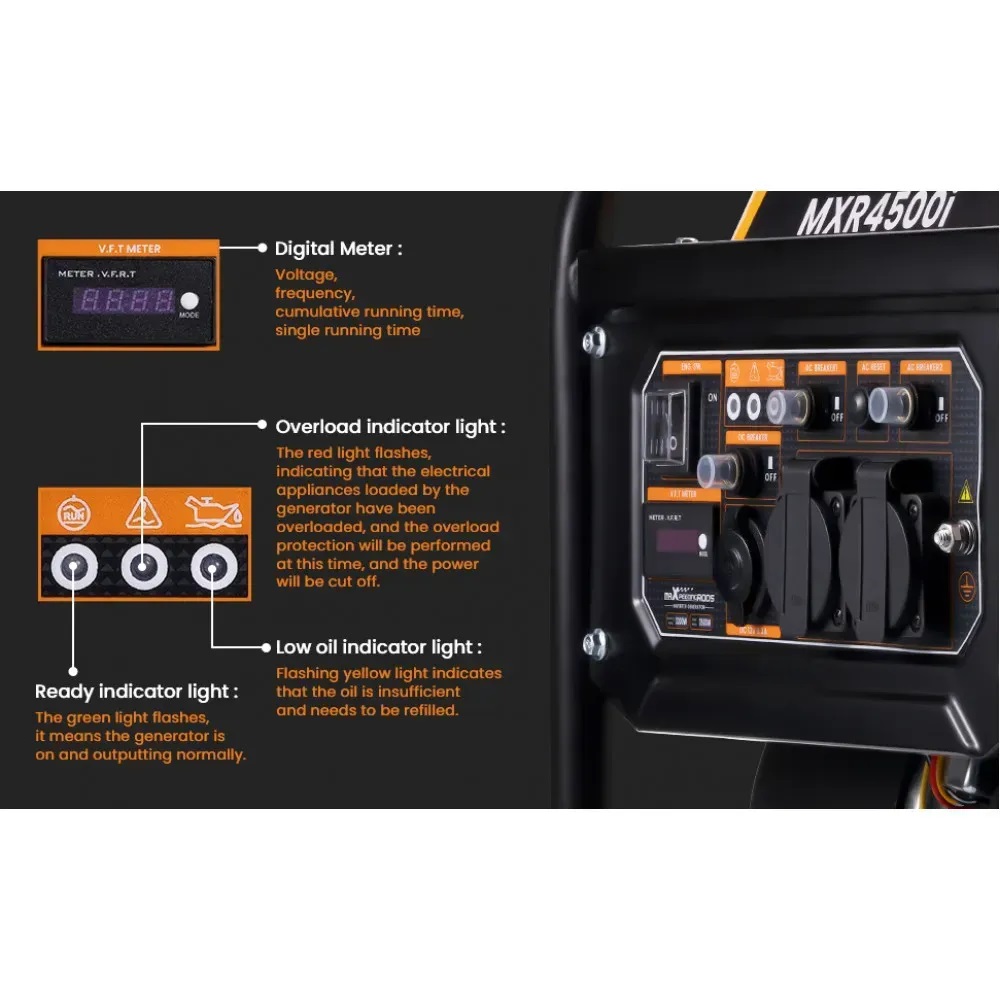Бензиновый инверторный генератор MaXpeedingRods MXR4500i 3.5кВт