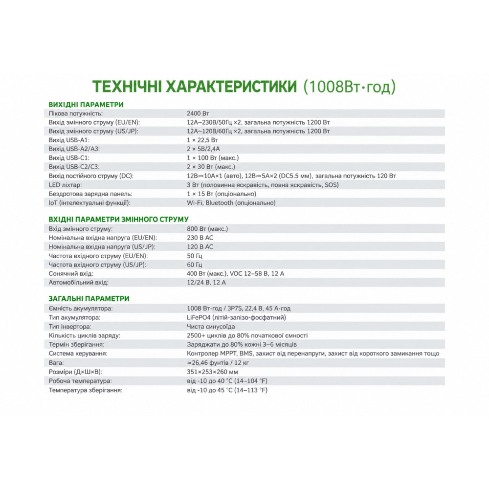 Портативная зарядная станция Narva NPS-1200 1008Wh