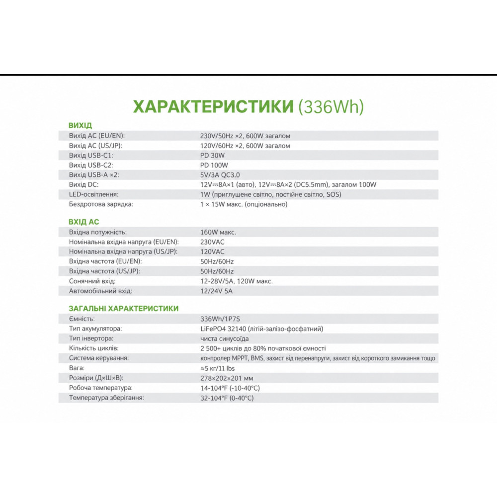 Портативная зарядная станция Narva NPS-600 336Wh