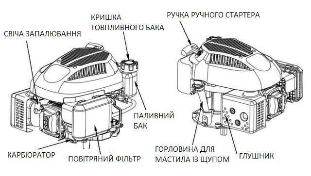 схема управління човновим мотором ustrojstvo lodochnogo motora