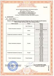 Апарати зварювальні інверторні - додаток до сертіфікату відповідності 1