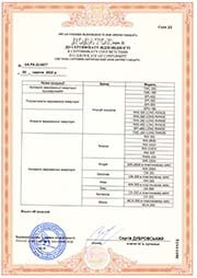 Апарати зварювальні інверторні - додаток до сертіфікату відповідності 2