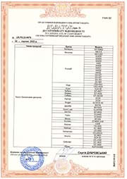 Бензопили та бензокоси - додаток до сертіфікату відповідності 3