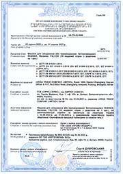 Бетонозмішувачі - сертифікат відповідності