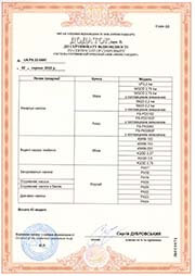 Насоси електричні - додаток до сертіфікату відповідності 2